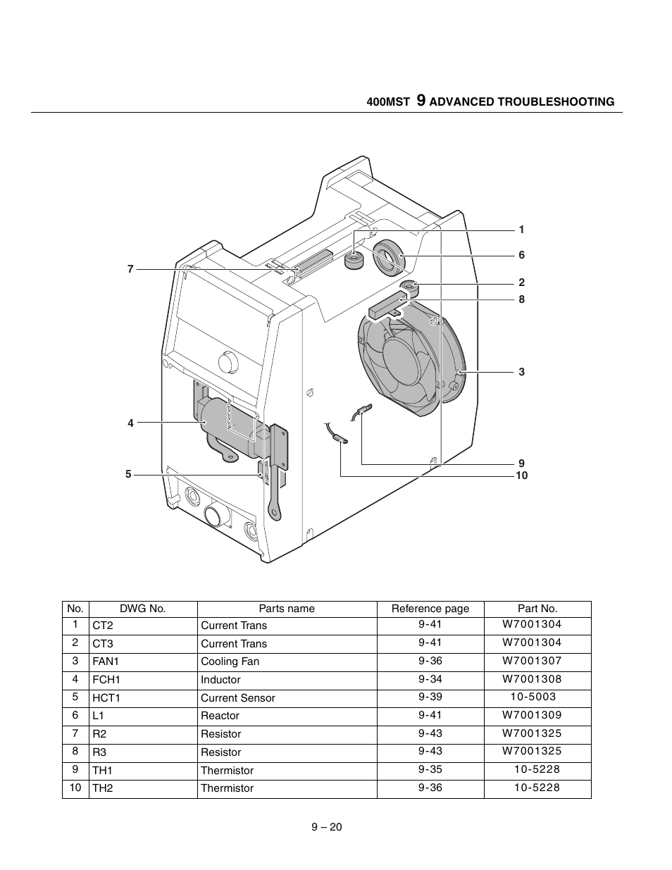 Tweco 400 MST Arc Master User Manual | Page 57 / 102