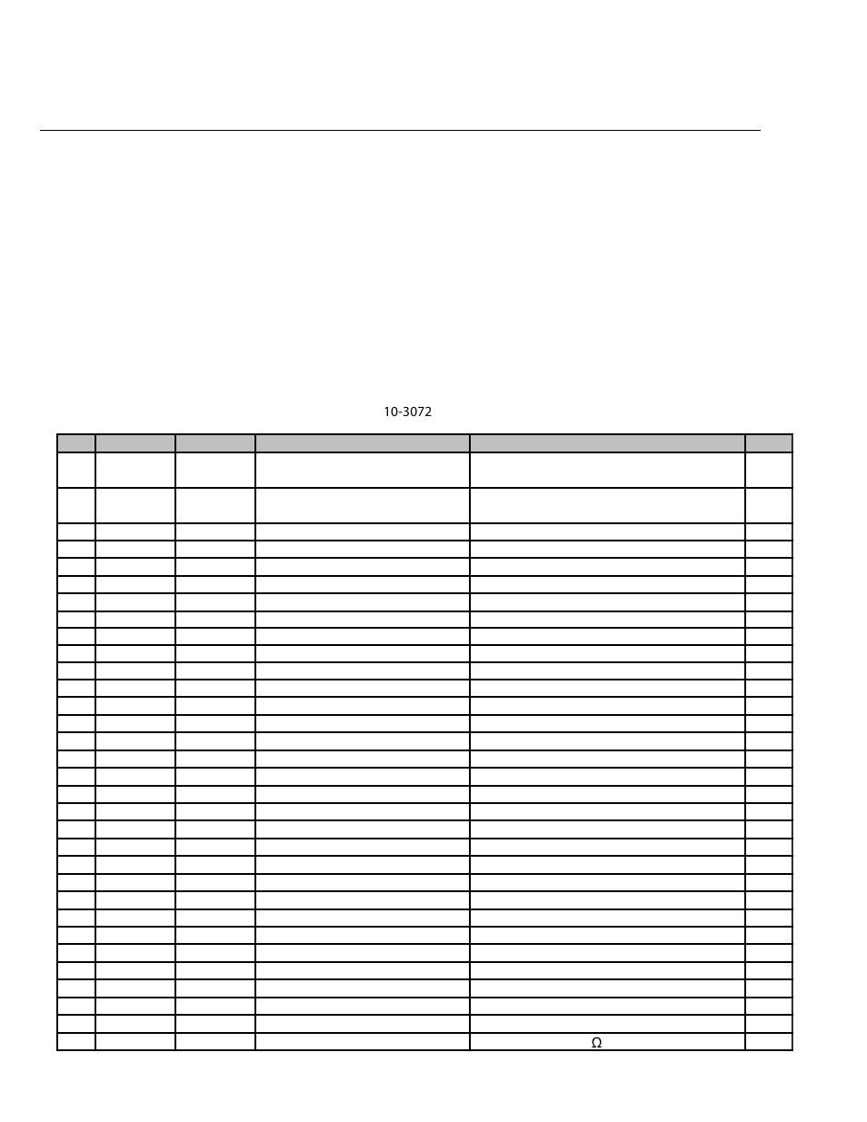 Appendix 1 parts list, Equipment identification, How to use this parts list | Tweco 400 MST Arc Master User Manual | Page 88 / 102