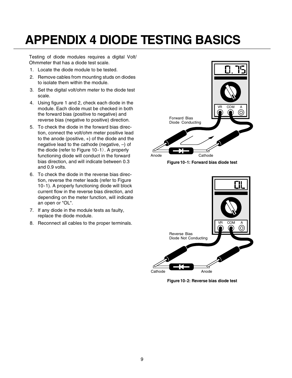 Appendix 4 diode testing basics | Tweco 400 MST Arc Master User Manual | Page 96 / 102
