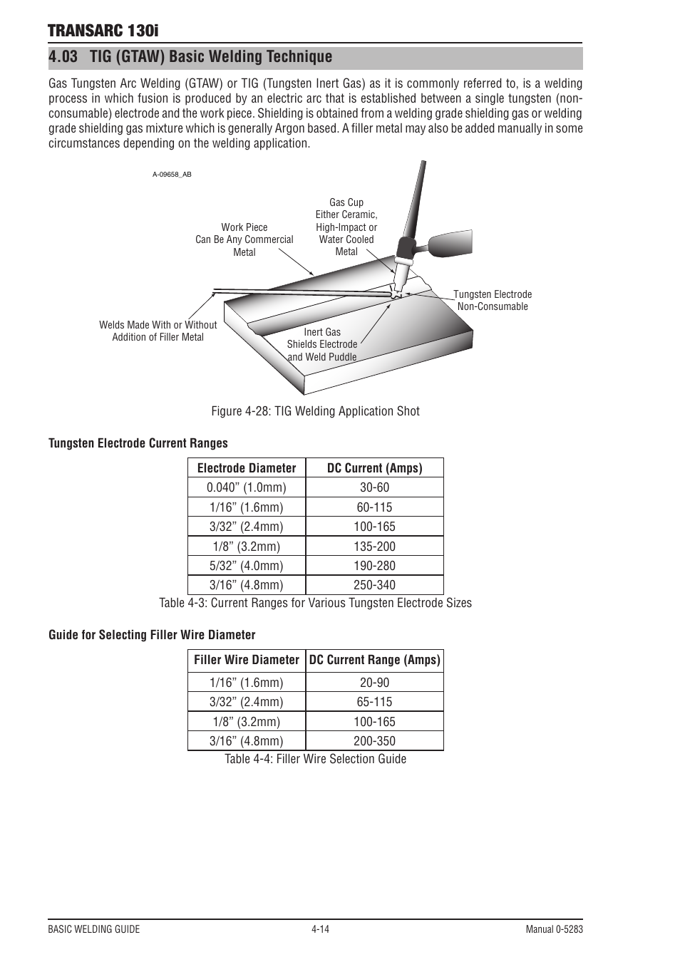03 tig (gtaw) basic welding technique, 05 tig (gtaw) basic welding technique, Tig (gtaw) basic welding technique -14 | Transarc 130i | Tweco 130i Transarc Operating Manual User Manual | Page 50 / 72