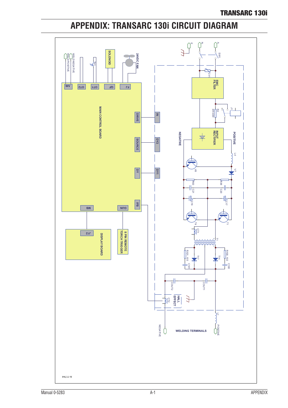 Appendix: transarc 130i circuit diagram, Ap0-5143-apendix, Transarc 130i | Tweco 130i Transarc Operating Manual User Manual | Page 65 / 72