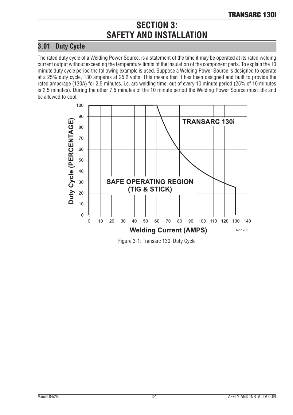 Section 3: safety and installation, 01 duty cycle, Section 3 | Safety and installation -1, Duty cycle -1, Transarc 130i | Tweco 130i Transarc Service Manual User Manual | Page 19 / 86