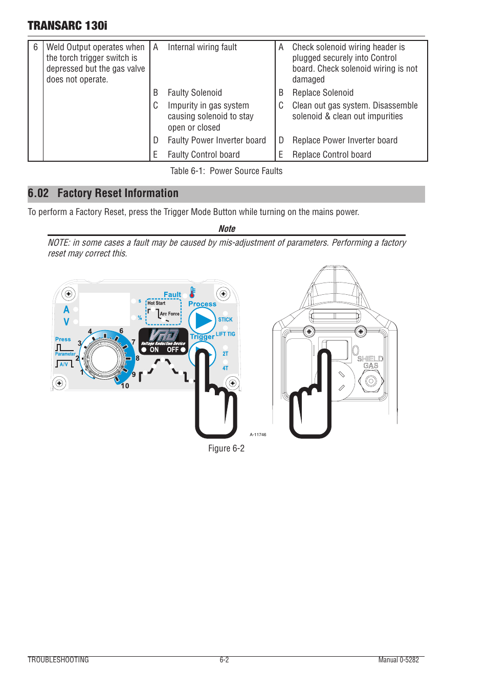02 advanced troubleshooting, 03 test equipment and tools, Factory reset information -2 | Advanced troubleshooting -3, Test equipment and tools -3, Transarc 130i, 02 factory reset information | Tweco 130i Transarc Service Manual User Manual | Page 44 / 86