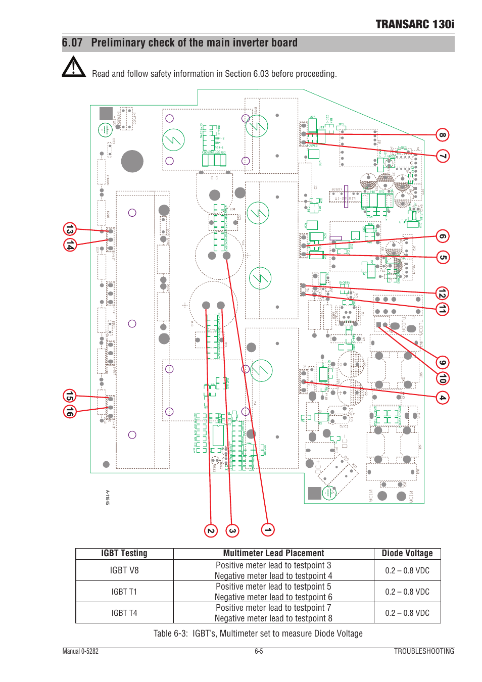 Transarc 130i, 07 preliminary check of the main inverter board | Tweco 130i Transarc Service Manual User Manual | Page 47 / 86