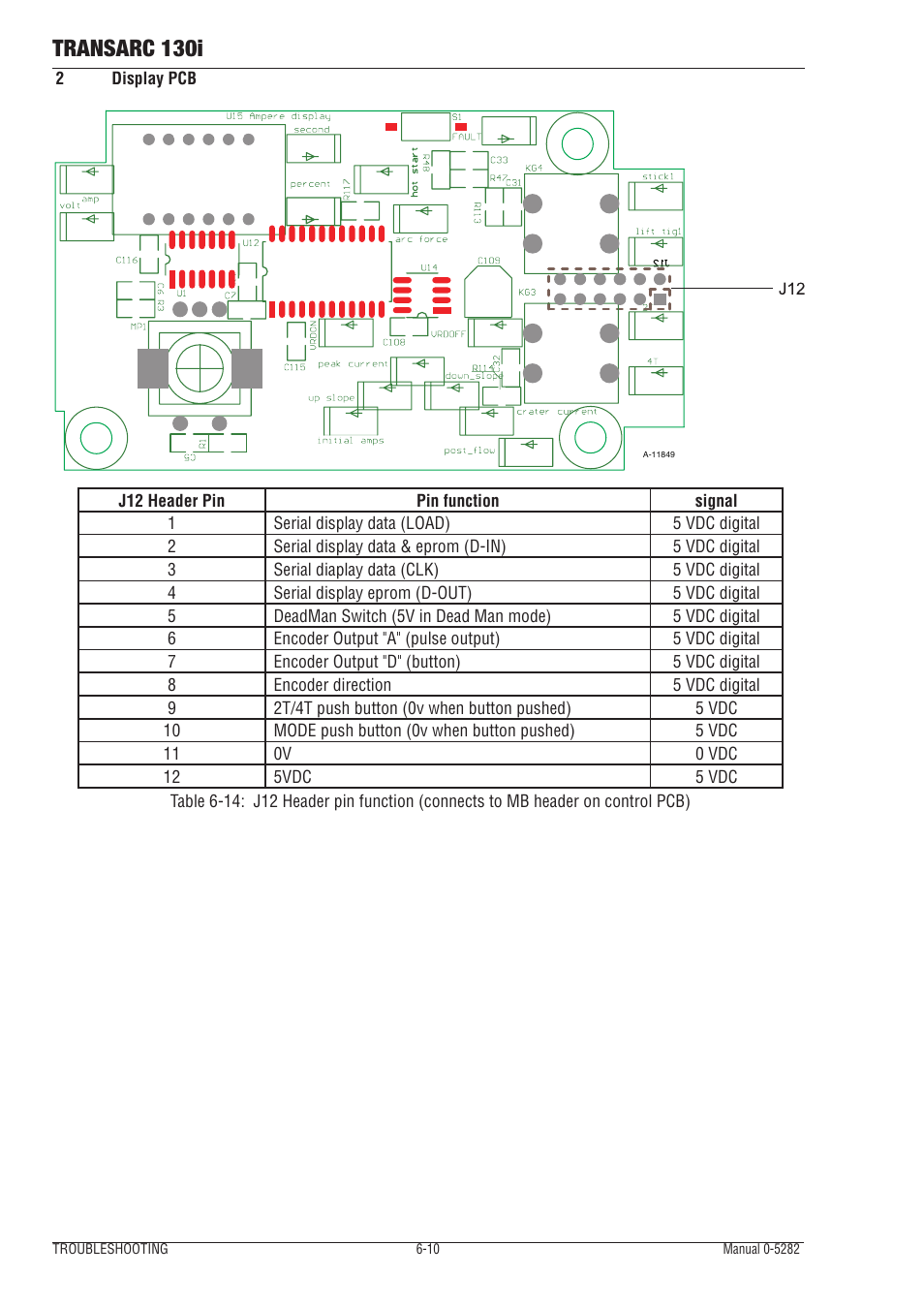 Transarc 130i | Tweco 130i Transarc Service Manual User Manual | Page 52 / 86
