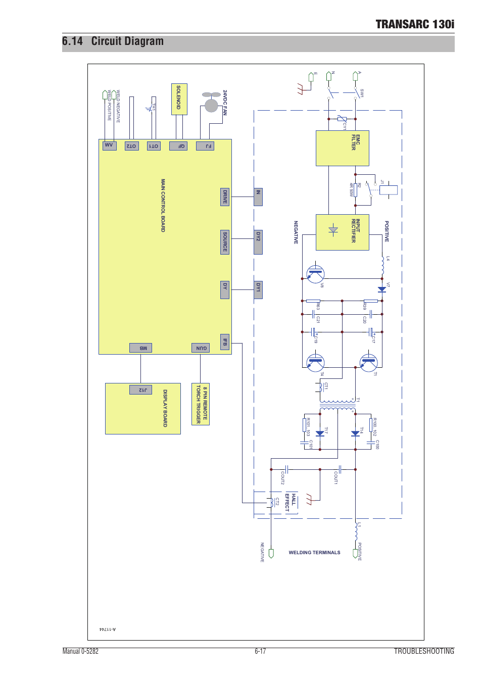 13 circuit diagram, Circuit diagram -17, Transarc 130i | 14 circuit diagram | Tweco 130i Transarc Service Manual User Manual | Page 59 / 86