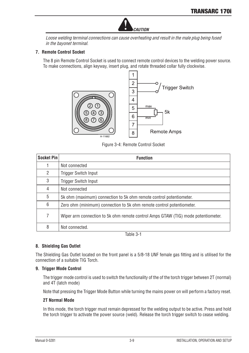 Transarc 170i | Tweco 170i Transarc User Manual | Page 27 / 72