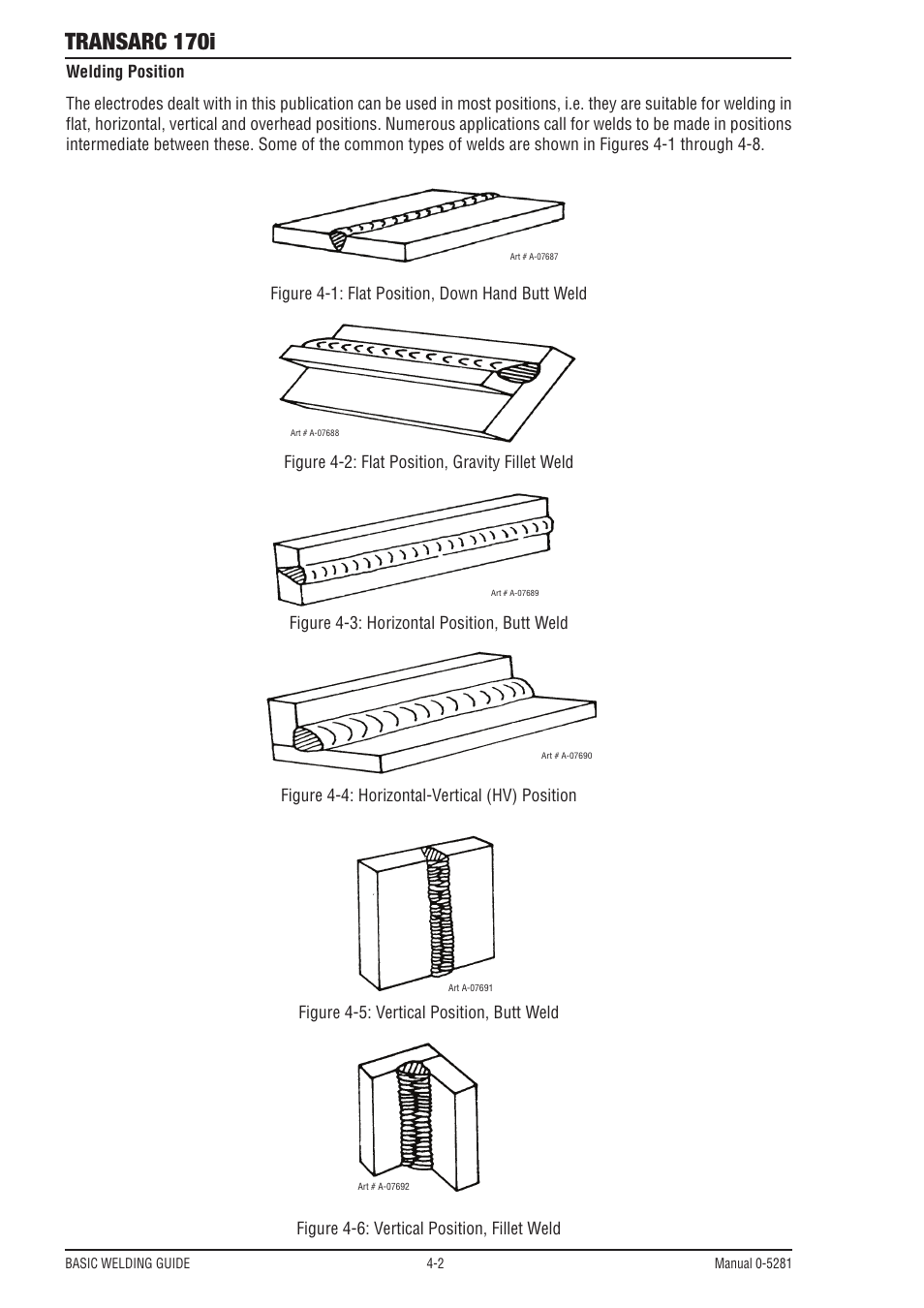 Transarc 170i | Tweco 170i Transarc User Manual | Page 38 / 72