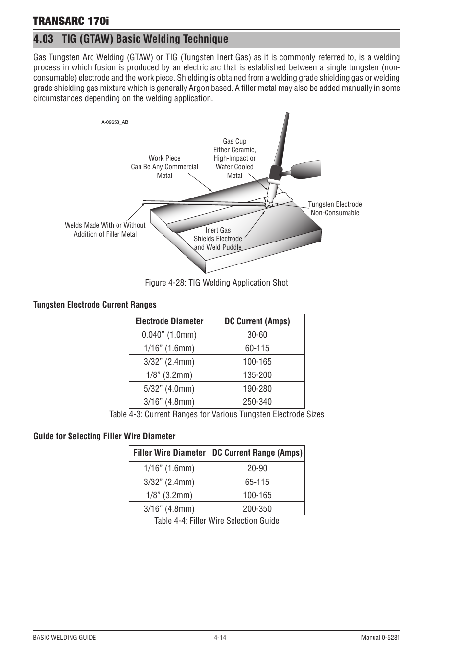 03 tig (gtaw) basic welding technique, 05 tig (gtaw) basic welding technique, Tig (gtaw) basic welding technique -14 | Transarc 170i | Tweco 170i Transarc User Manual | Page 50 / 72