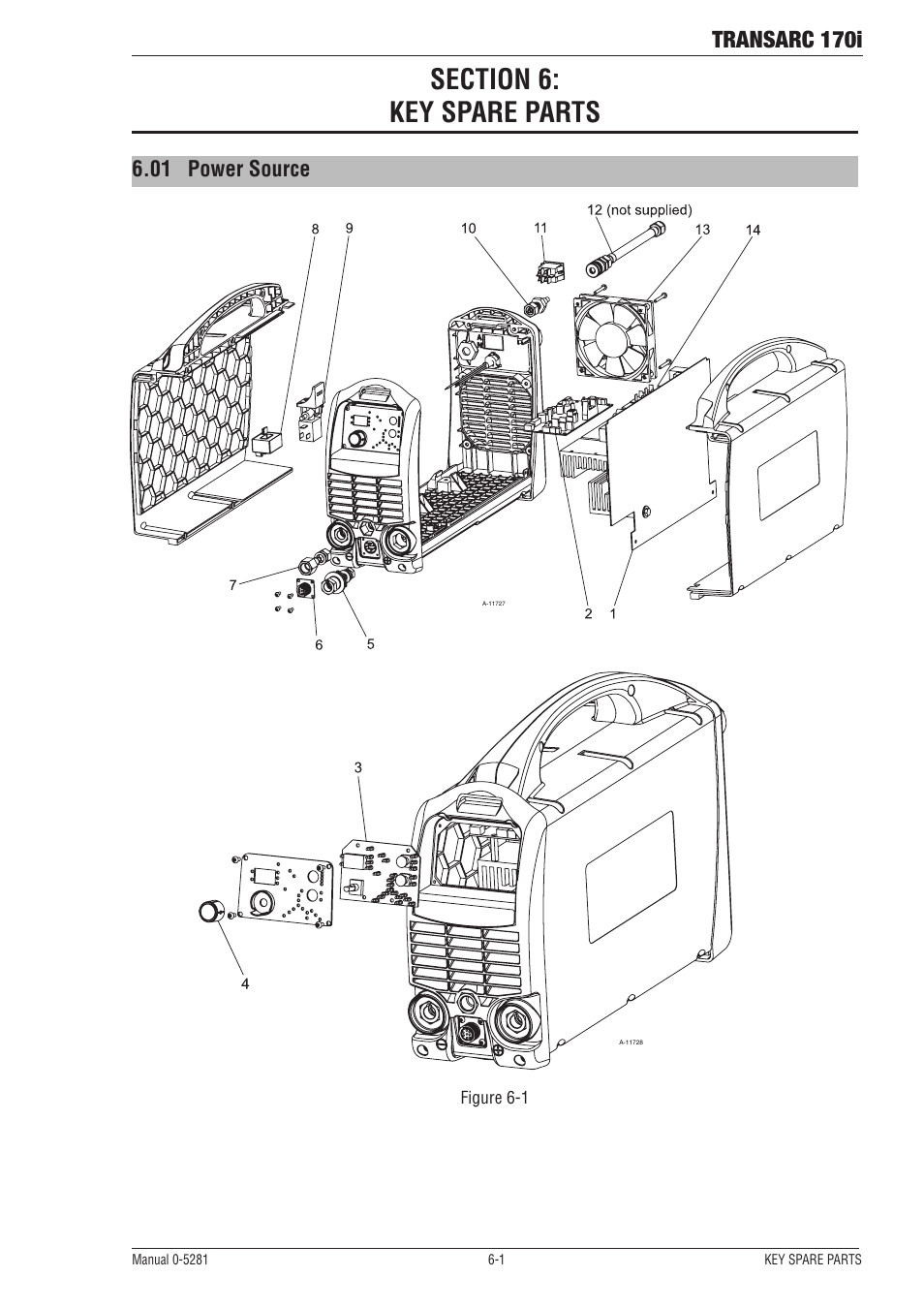 Section 6: key spare parts, 01 power source, Section 6 | Key spare parts -1, Power source -1, Transarc 170i | Tweco 170i Transarc User Manual | Page 61 / 72