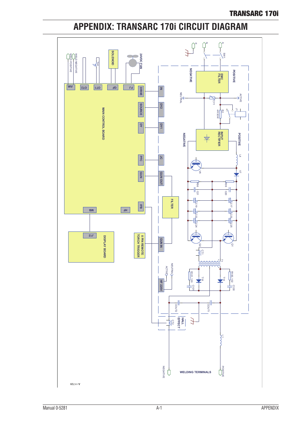 Appendix: transarc 170i circuit diagram, Ap0-5143-apendix, Transarc 170i | Tweco 170i Transarc User Manual | Page 65 / 72