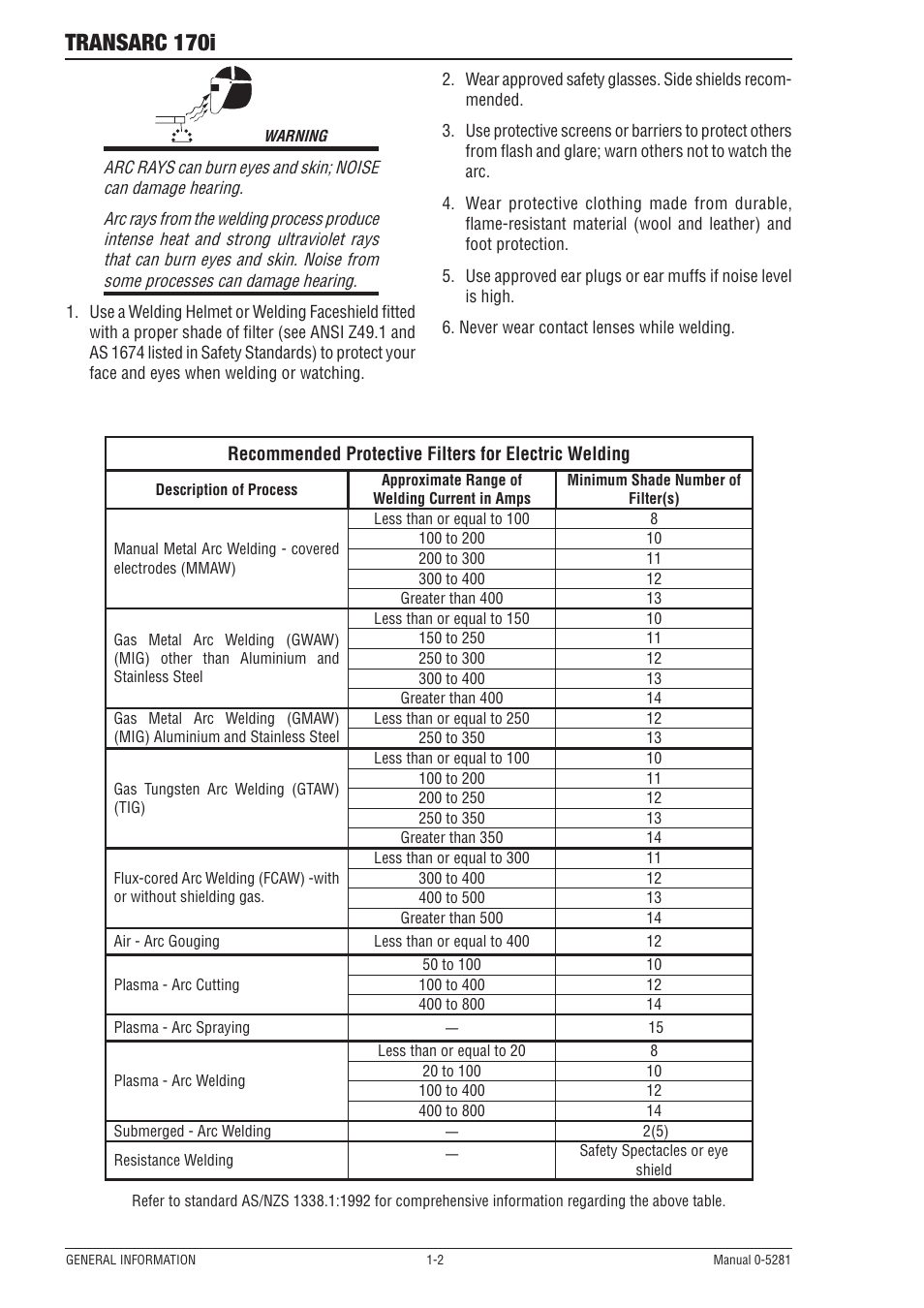 Transarc 170i | Tweco 170i Transarc User Manual | Page 8 / 72