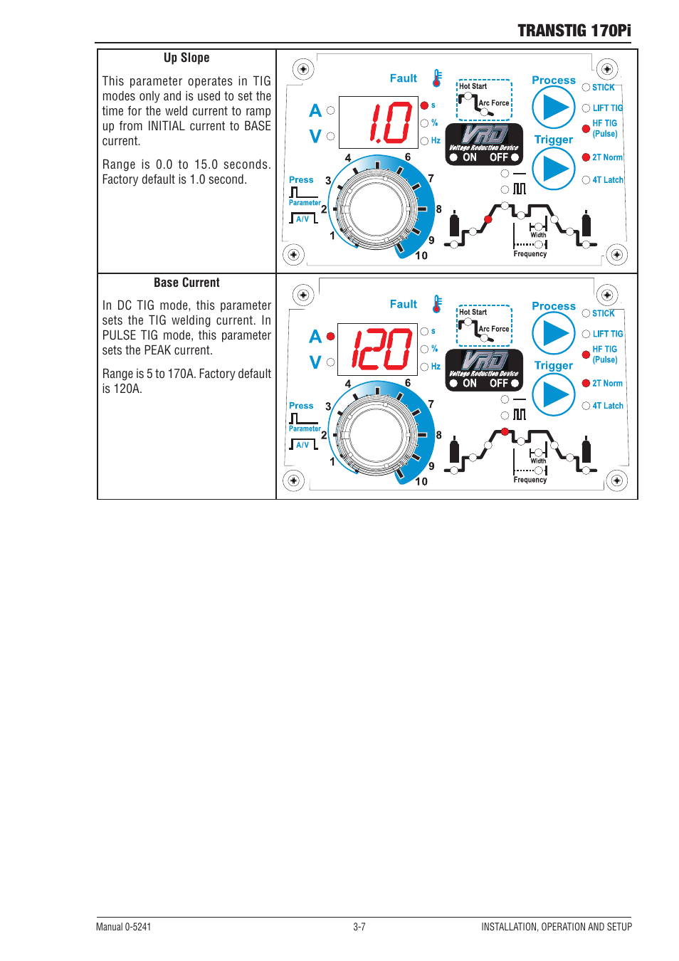 Transtig 170pi | Tweco 170Pi Transtig User Manual | Page 25 / 72
