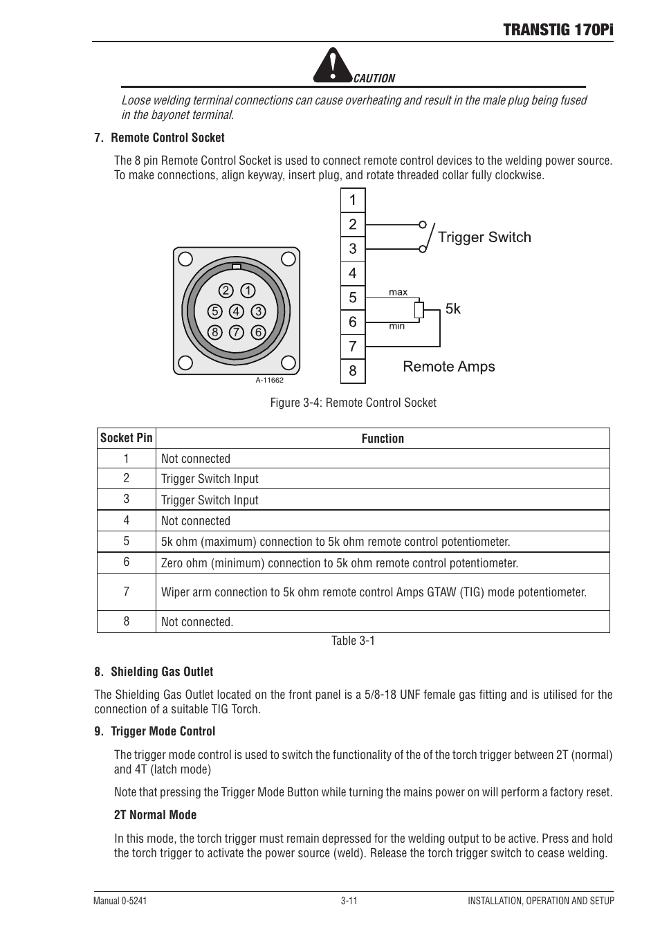 Transtig 170pi | Tweco 170Pi Transtig User Manual | Page 29 / 72