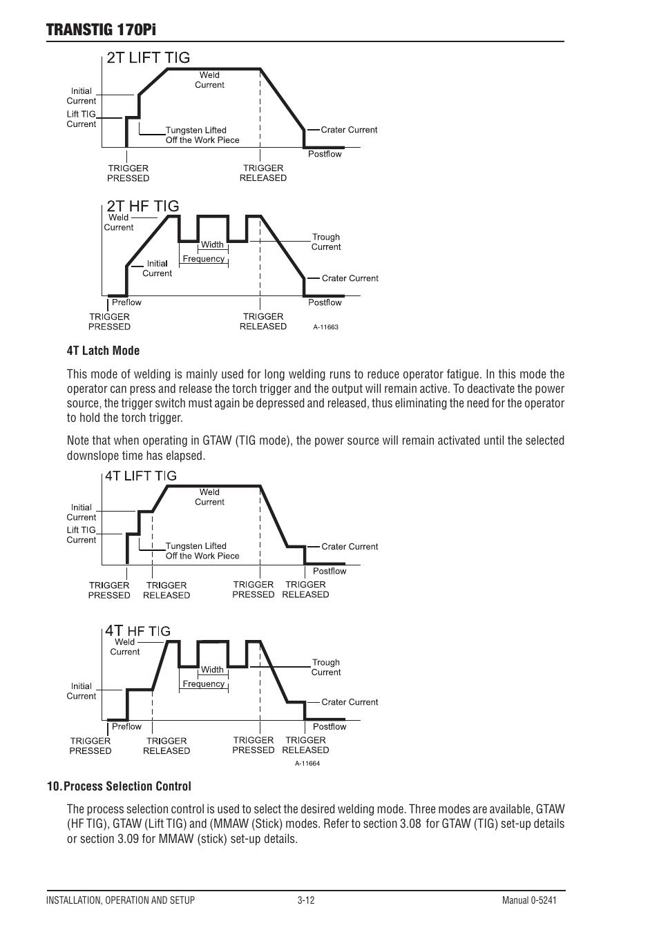 Transtig 170pi | Tweco 170Pi Transtig User Manual | Page 30 / 72