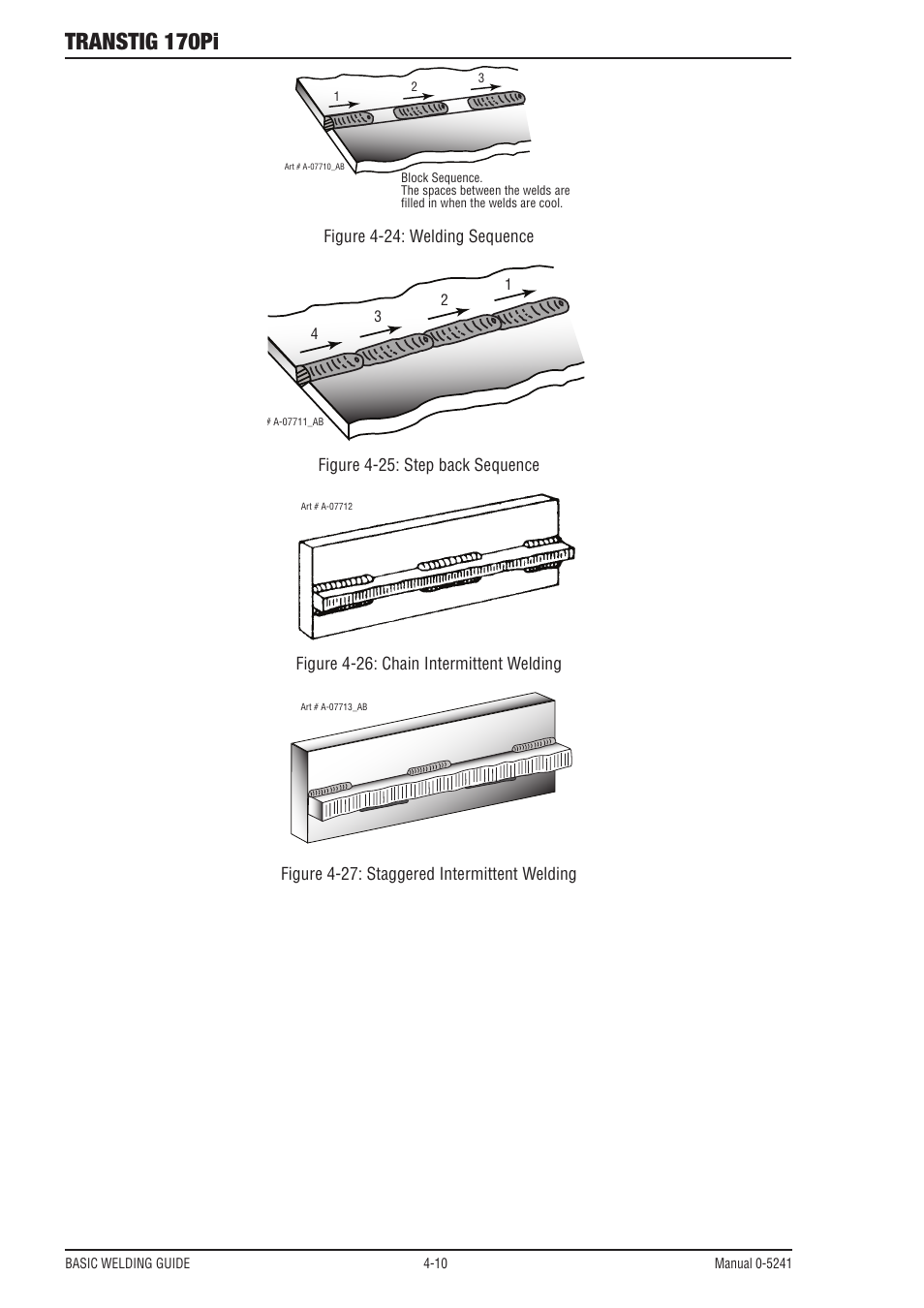 Transtig 170pi | Tweco 170Pi Transtig User Manual | Page 48 / 72