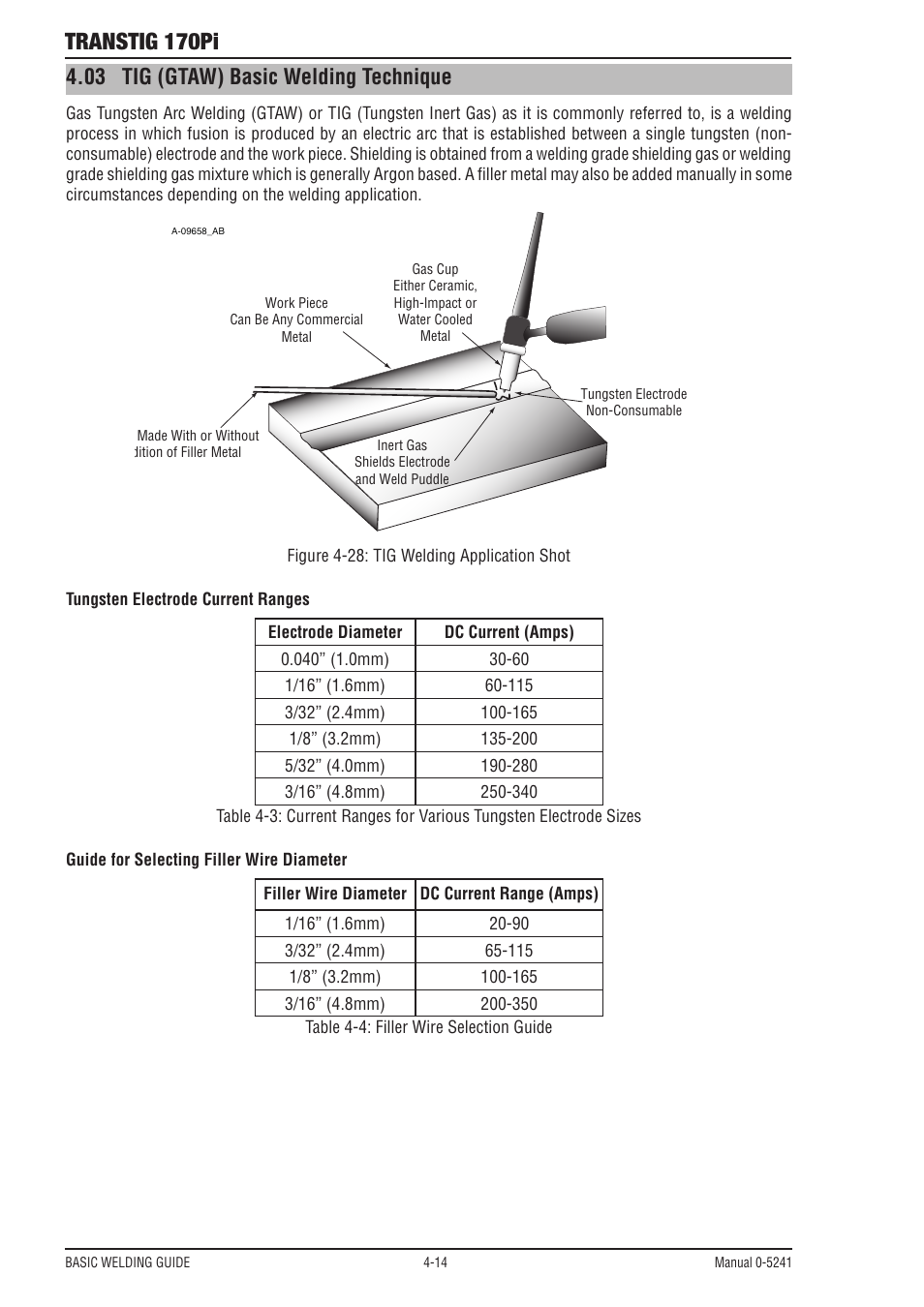 03 tig (gtaw) basic welding technique, 05 tig (gtaw) basic welding technique, Tig (gtaw) basic welding technique -14 | Transtig 170pi | Tweco 170Pi Transtig User Manual | Page 52 / 72