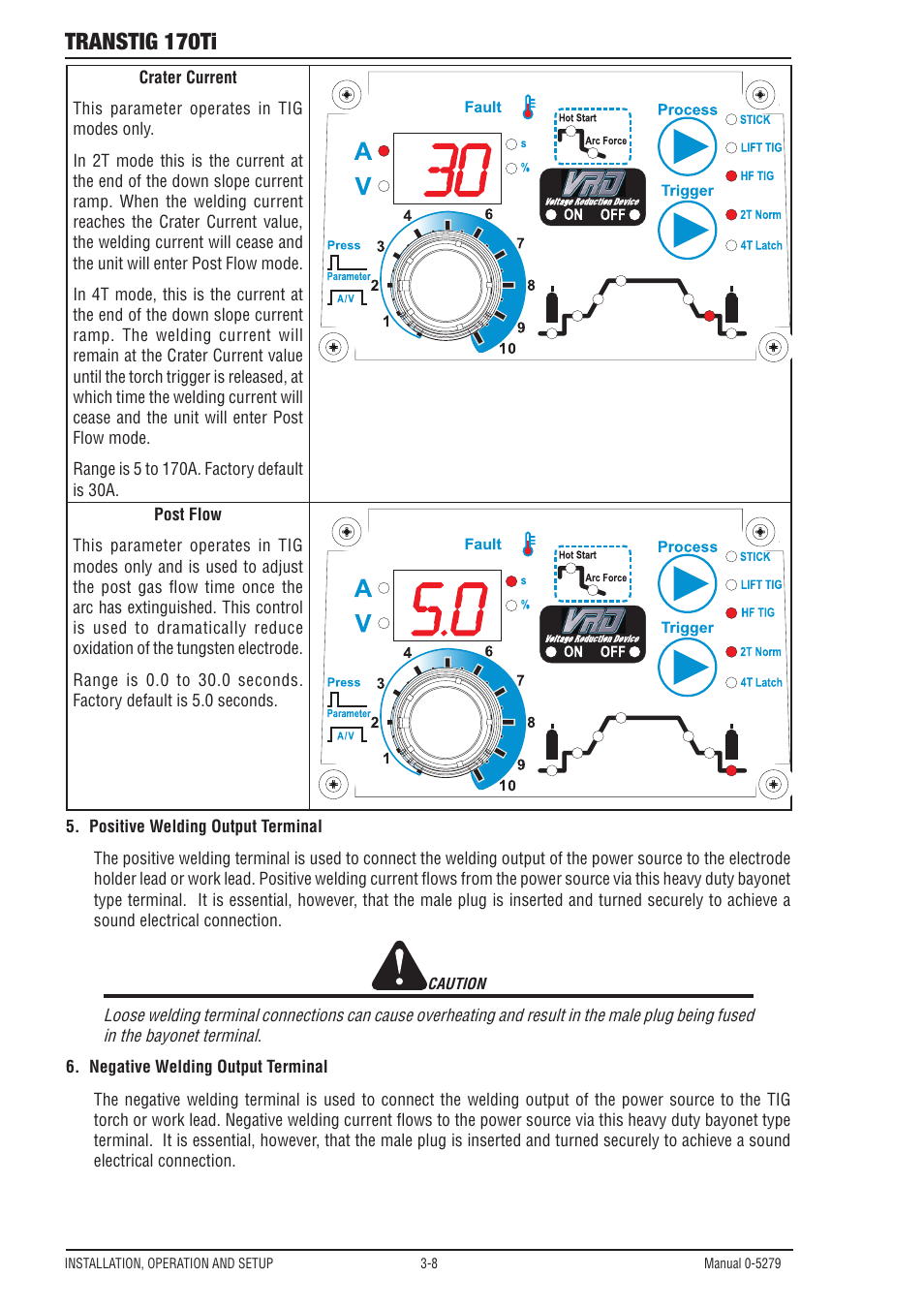 Transtig 170ti | Tweco 170Ti Transtig User Manual | Page 26 / 72