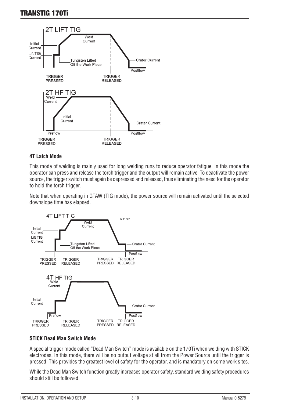 Transtig 170ti | Tweco 170Ti Transtig User Manual | Page 28 / 72