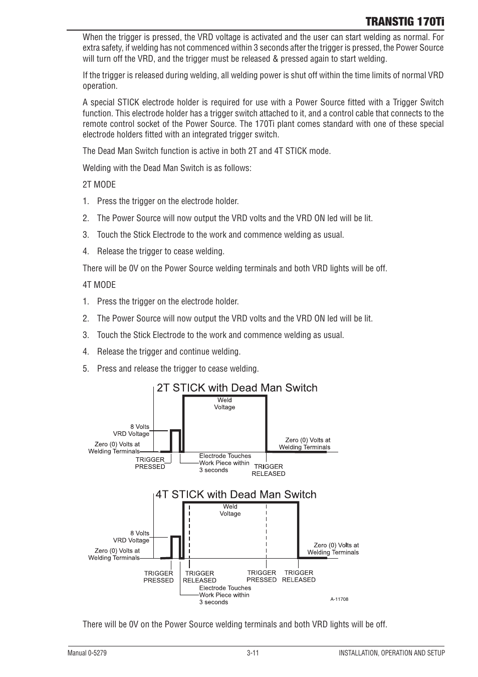 Transtig 170ti | Tweco 170Ti Transtig User Manual | Page 29 / 72