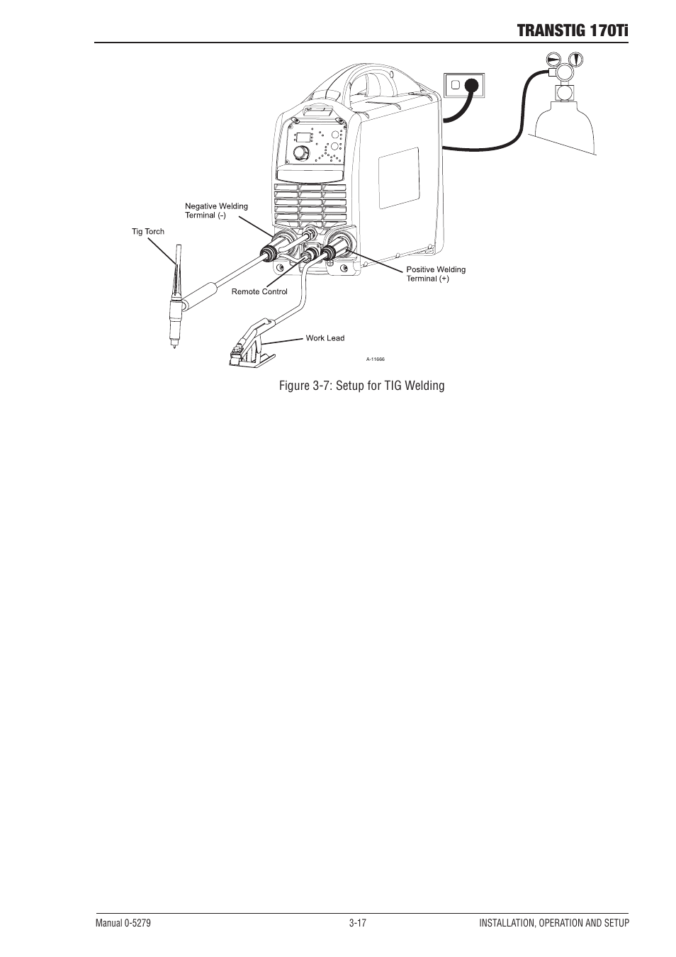 Transtig 170ti | Tweco 170Ti Transtig User Manual | Page 35 / 72