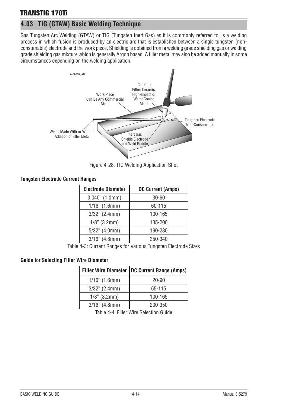 05 tig (gtaw) basic welding technique, Transtig 170ti, 03 tig (gtaw) basic welding technique | Tweco 170Ti Transtig User Manual | Page 52 / 72