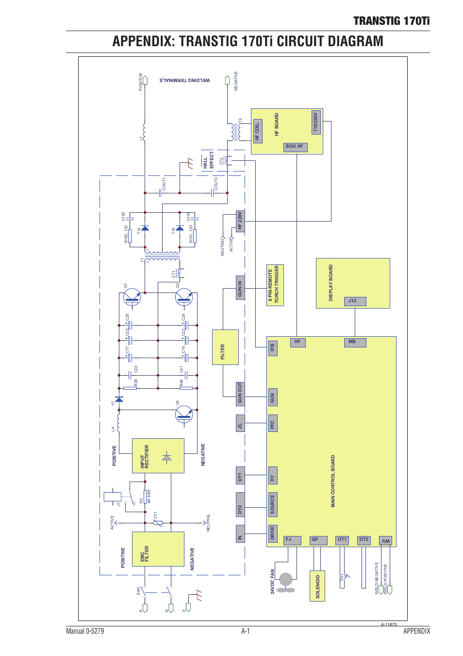 Ap0-5143-apendix, Appendix: transtig 170ti circuit diagram, Transtig 170ti | Tweco 170Ti Transtig User Manual | Page 66 / 72