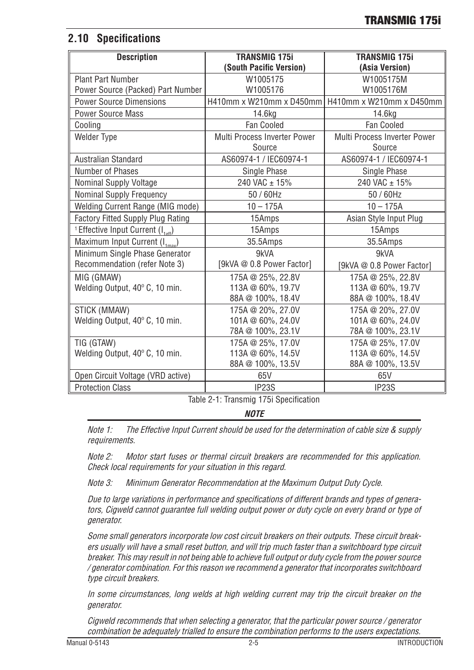 10 specifications, Transmig 175i | Tweco 175i Transtig User Manual | Page 17 / 80