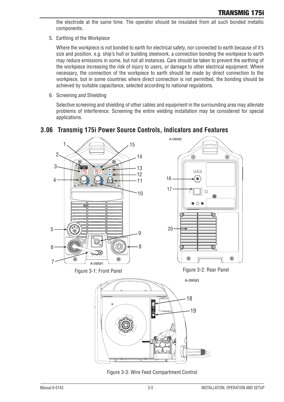 Transmig 175i | Tweco 175i Transtig User Manual | Page 21 / 80