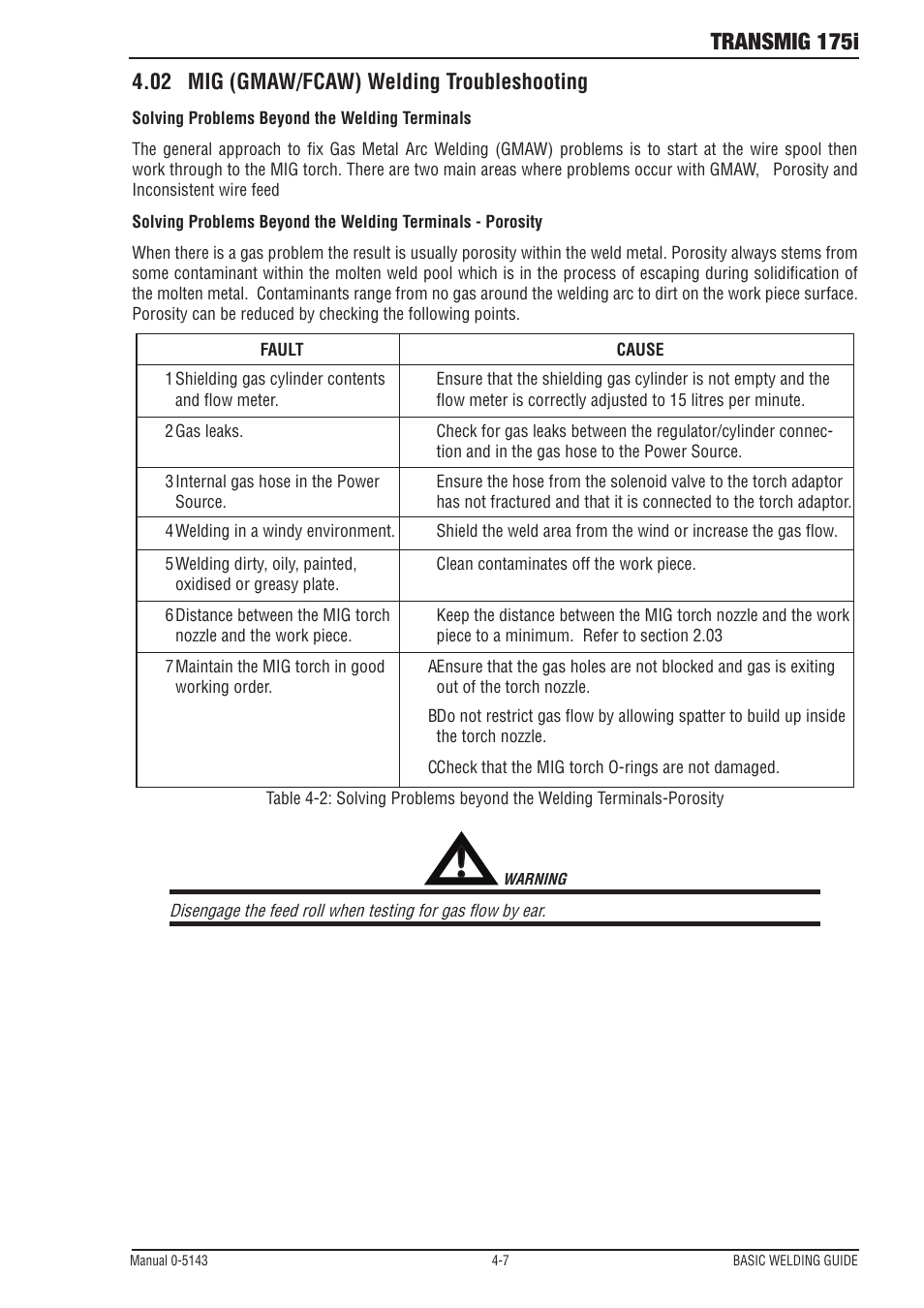02 mig (gmaw/fcaw) welding troubleshooting, Transmig 175i | Tweco 175i Transtig User Manual | Page 45 / 80