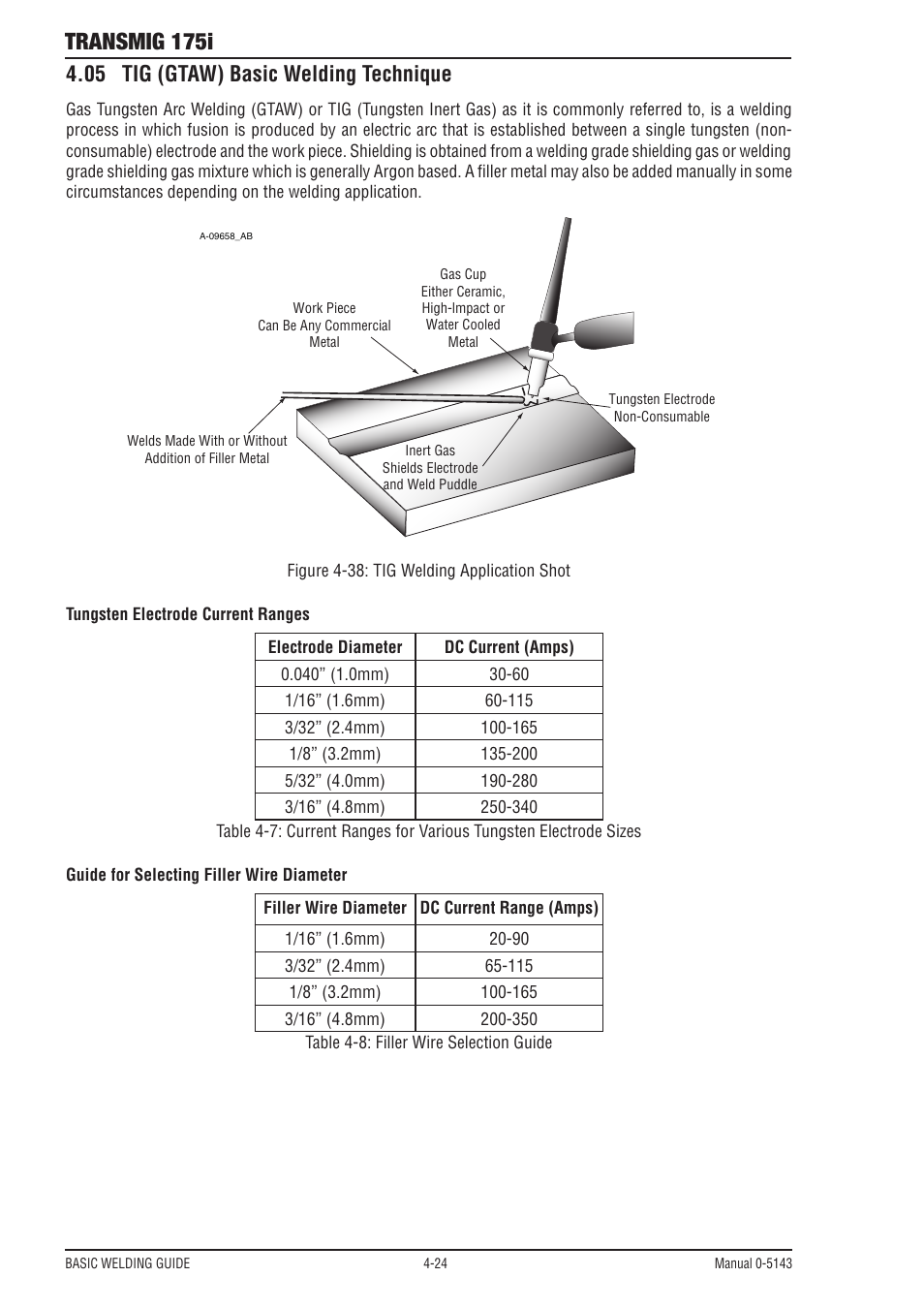 05 tig (gtaw) basic welding technique, Transmig 175i | Tweco 175i Transtig User Manual | Page 62 / 80