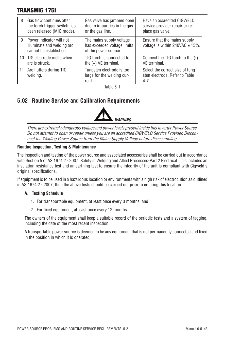 02 routine service and calibration requirements, Transmig 175i | Tweco 175i Transtig User Manual | Page 68 / 80