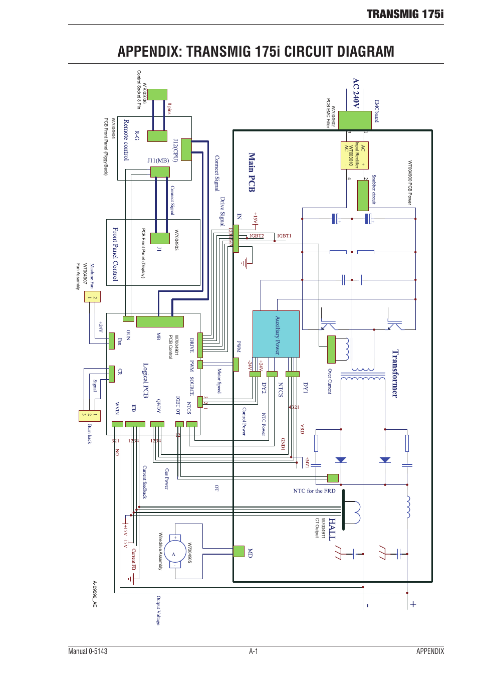 Ap0-5143-apendix, Appendix: transmig 175i circuit diagram, Transmig 175i | Tweco 175i Transtig User Manual | Page 75 / 80