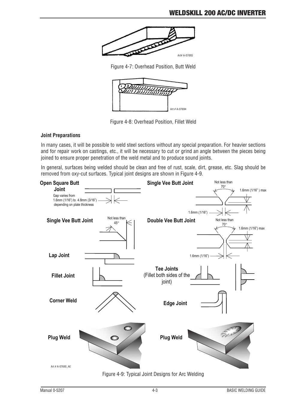 Weldskill 200 ac/dc inverter | Tweco 200DC Inverter Arc Welding Machine User Manual | Page 39 / 68