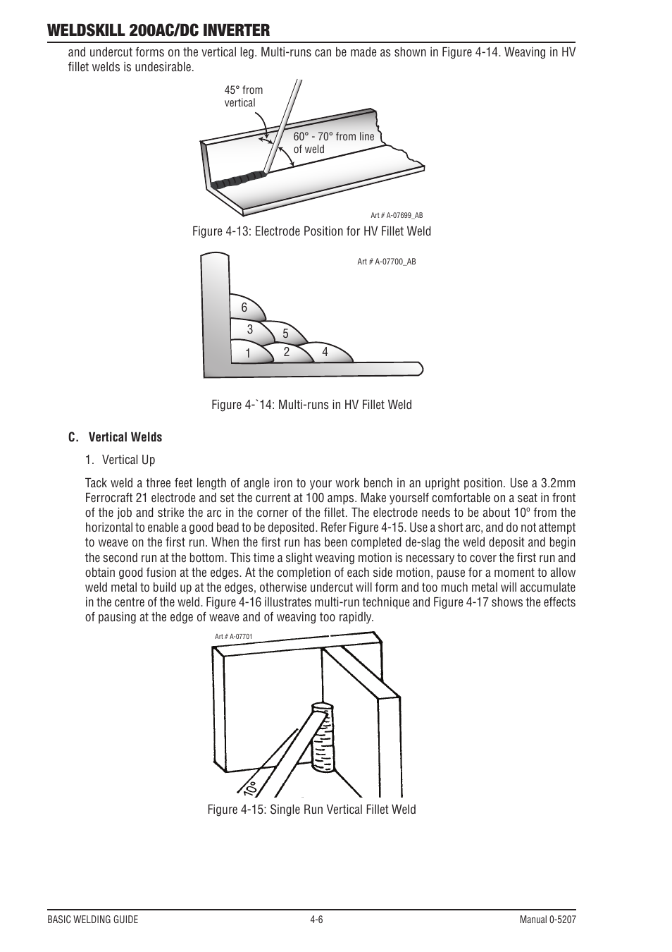 Weldskill 200ac/dc inverter | Tweco 200DC Inverter Arc Welding Machine User Manual | Page 42 / 68