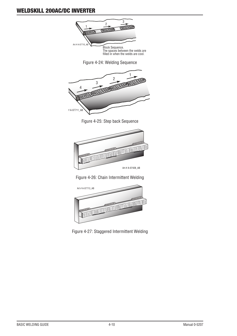 Weldskill 200ac/dc inverter | Tweco 200DC Inverter Arc Welding Machine User Manual | Page 46 / 68