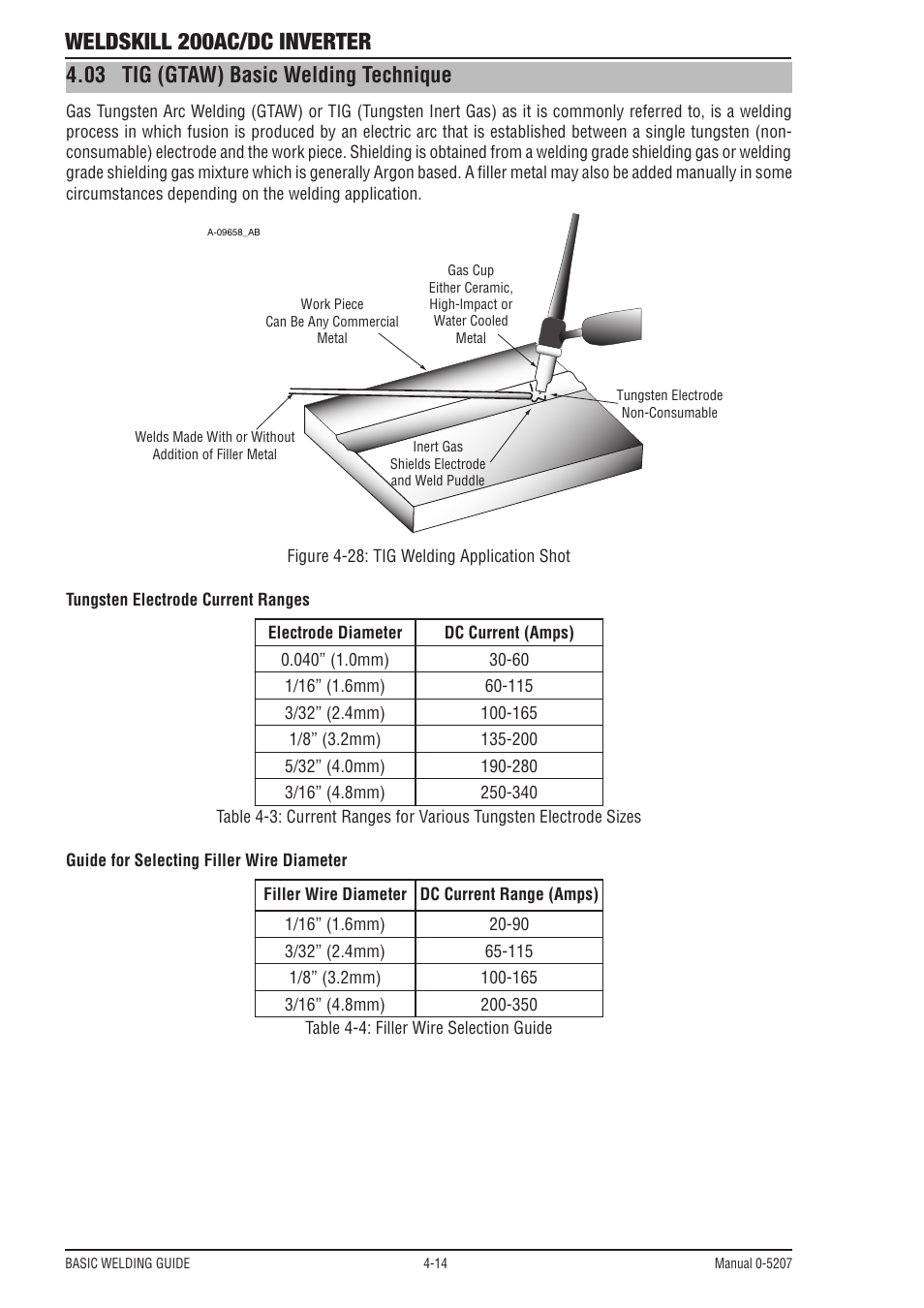 03 tig (gtaw) basic welding technique, 05 tig (gtaw) basic welding technique, Tig (gtaw) basic welding technique -14 | Weldskill 200ac/dc inverter | Tweco 200DC Inverter Arc Welding Machine User Manual | Page 50 / 68