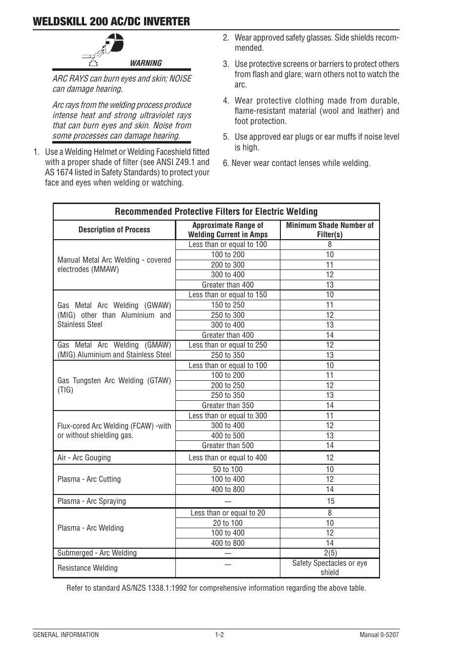 Weldskill 200 ac/dc inverter | Tweco 200DC Inverter Arc Welding Machine User Manual | Page 8 / 68
