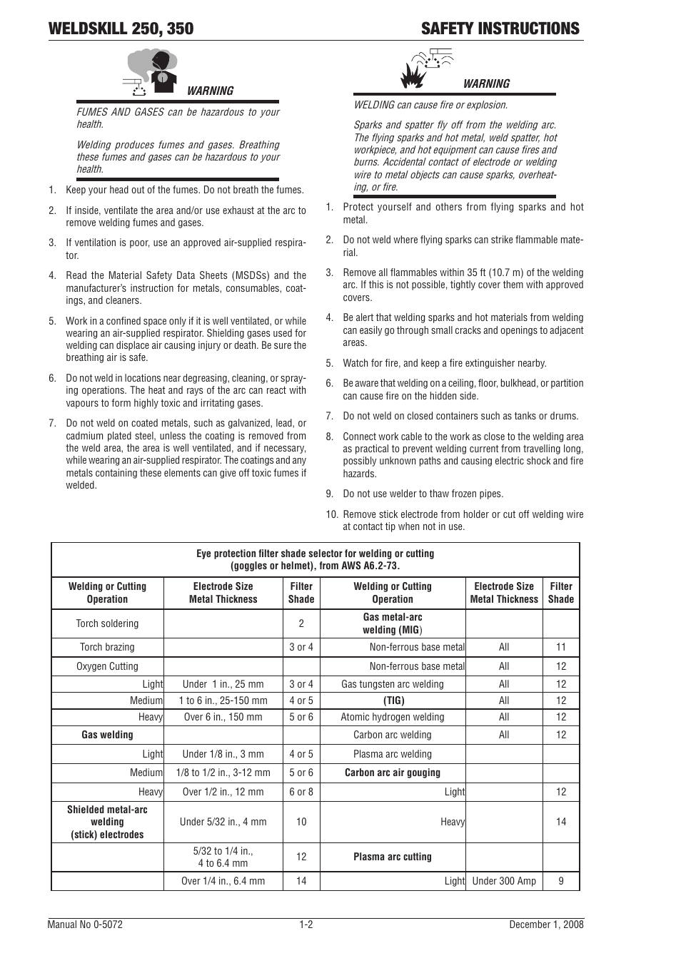 Tweco 250 Weldskill MIG User Manual | Page 8 / 52