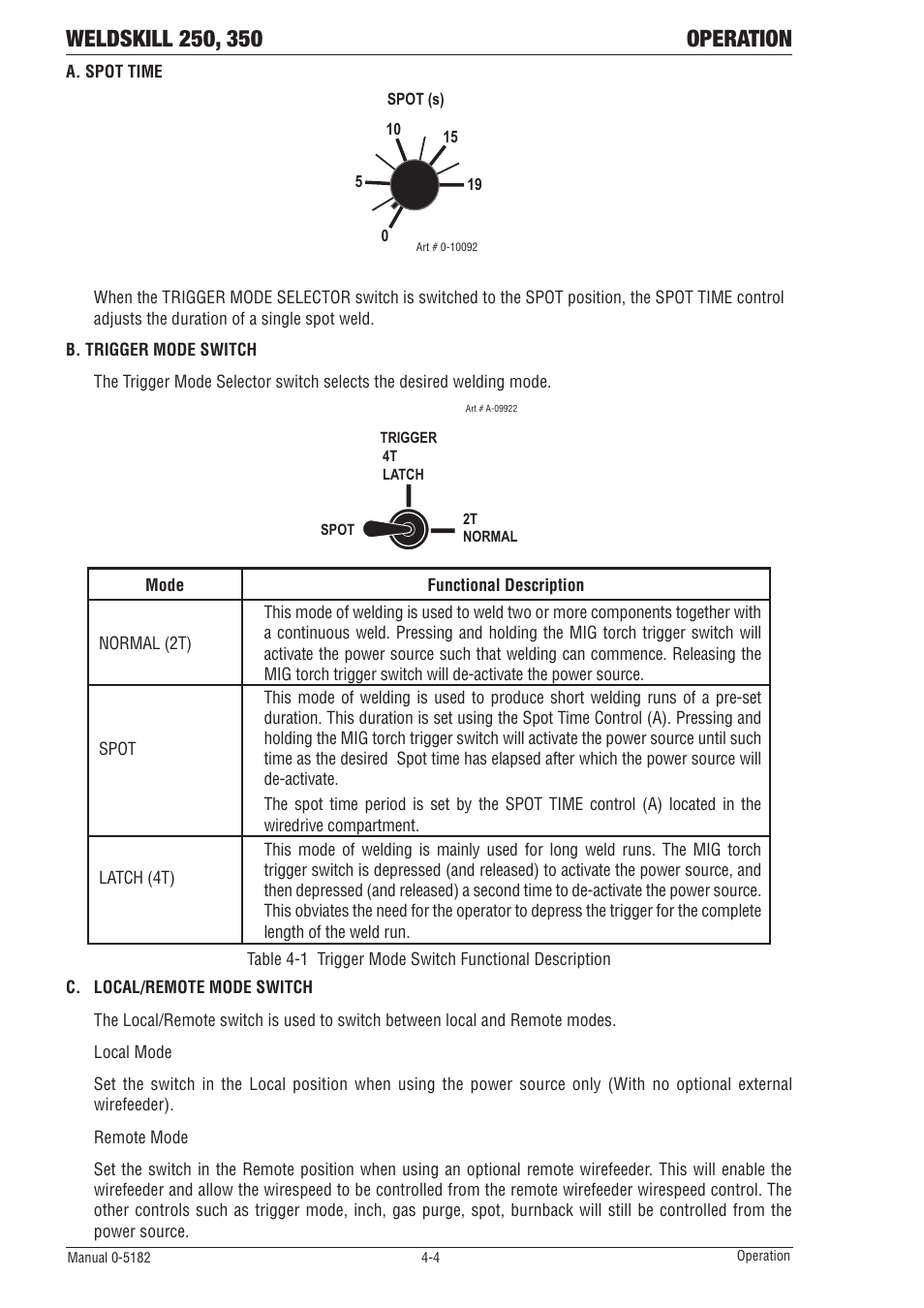 Tweco 350 4R Wirefeeder User Manual | Page 28 / 66