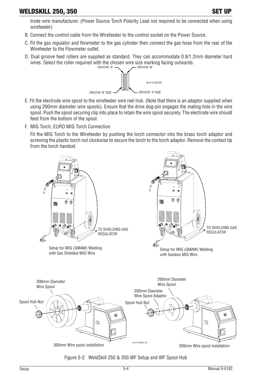 Tweco 350 4R Wirefeeder User Manual | Page 36 / 66