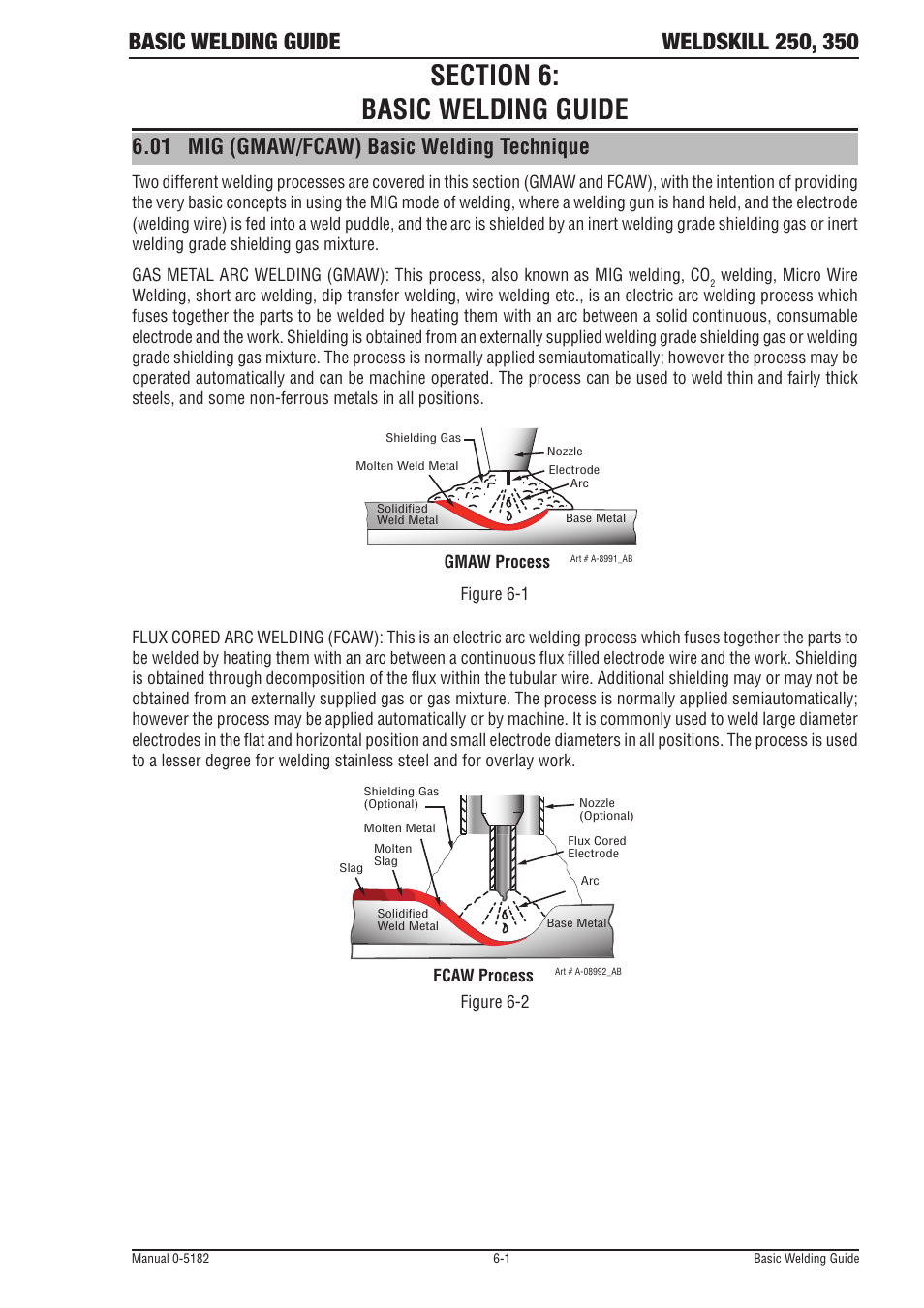 01 mig (gmaw/fcaw) basic welding technique | Tweco 350 4R Wirefeeder User Manual | Page 39 / 66