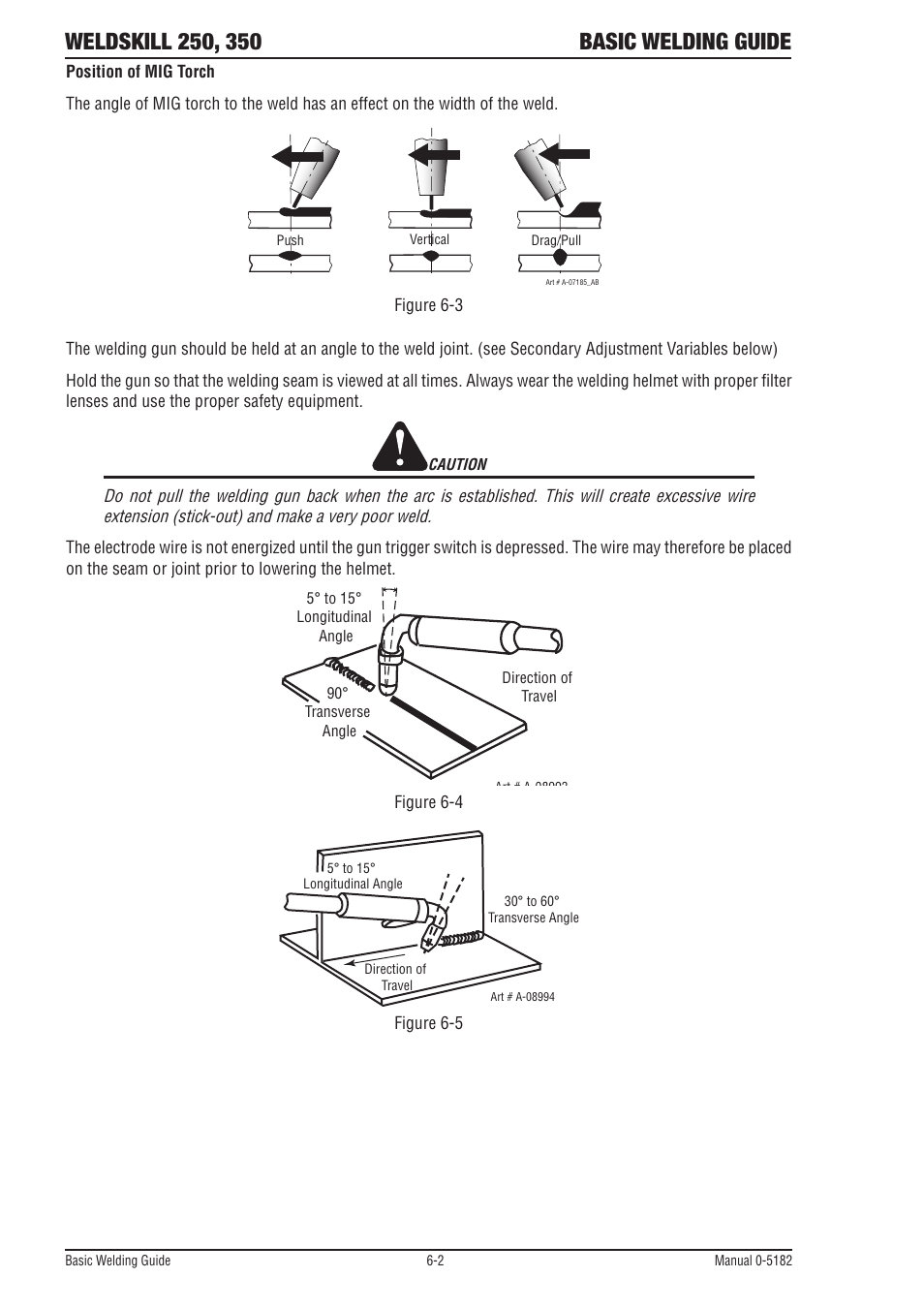 Butt & horizontal welds, Horizontal fillet weld | Tweco 350 4R Wirefeeder User Manual | Page 40 / 66