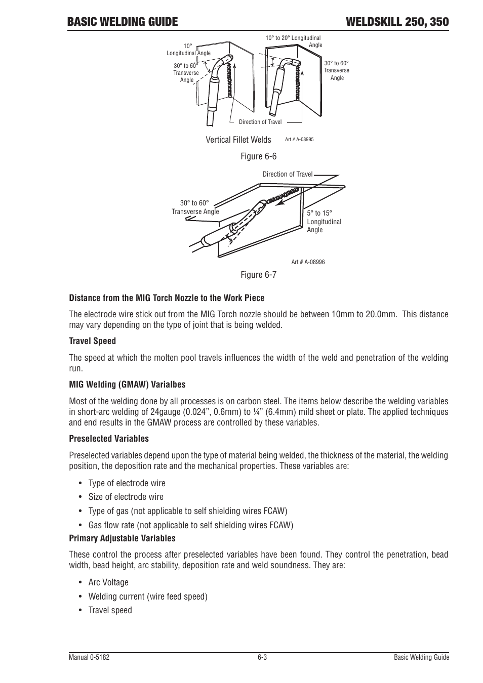 Overhead weld | Tweco 350 4R Wirefeeder User Manual | Page 41 / 66