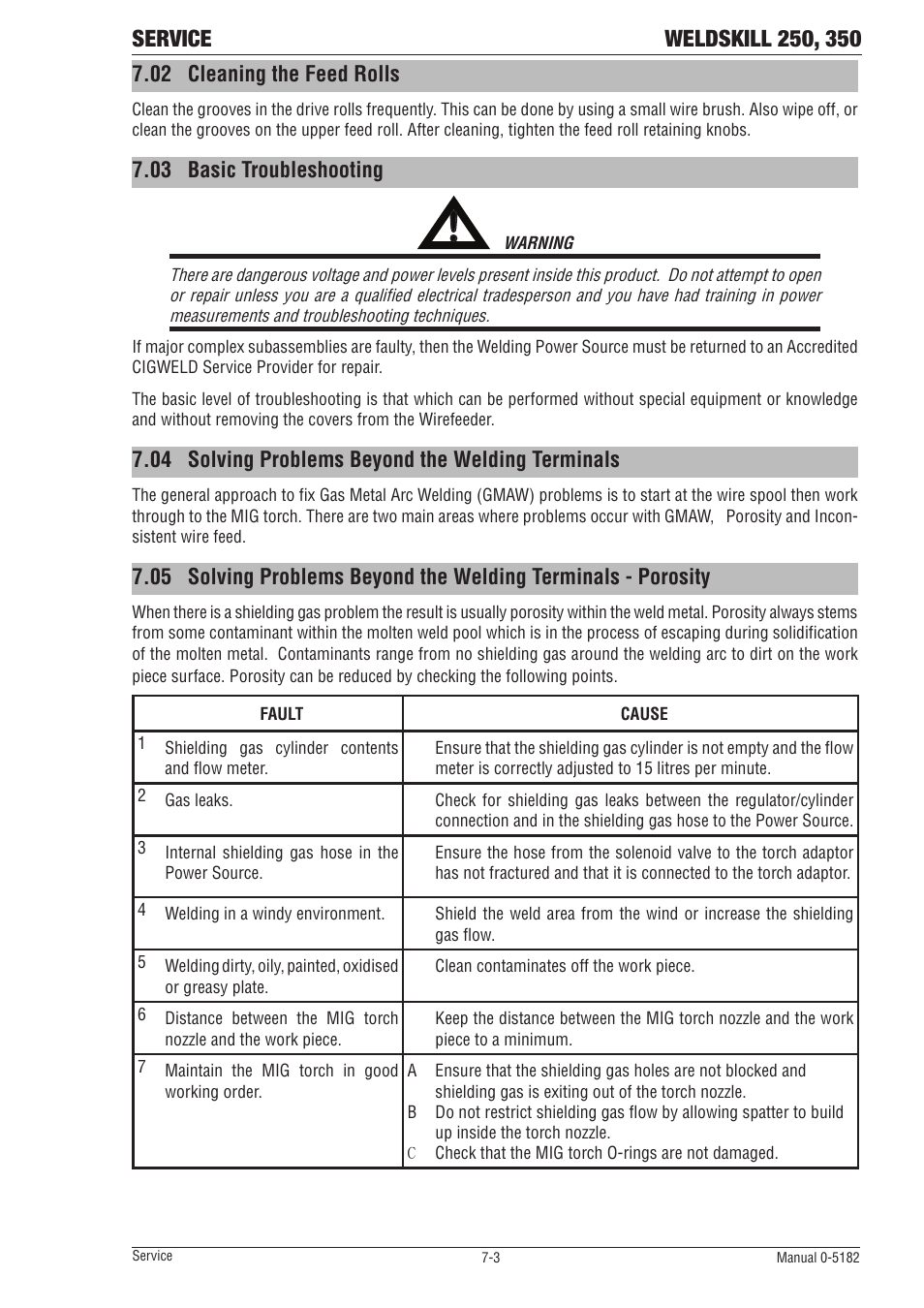02 cleaning the feed rolls, 03 basic troubleshooting, 04 solving problems beyond the welding terminals | Tweco 350 4R Wirefeeder User Manual | Page 47 / 66