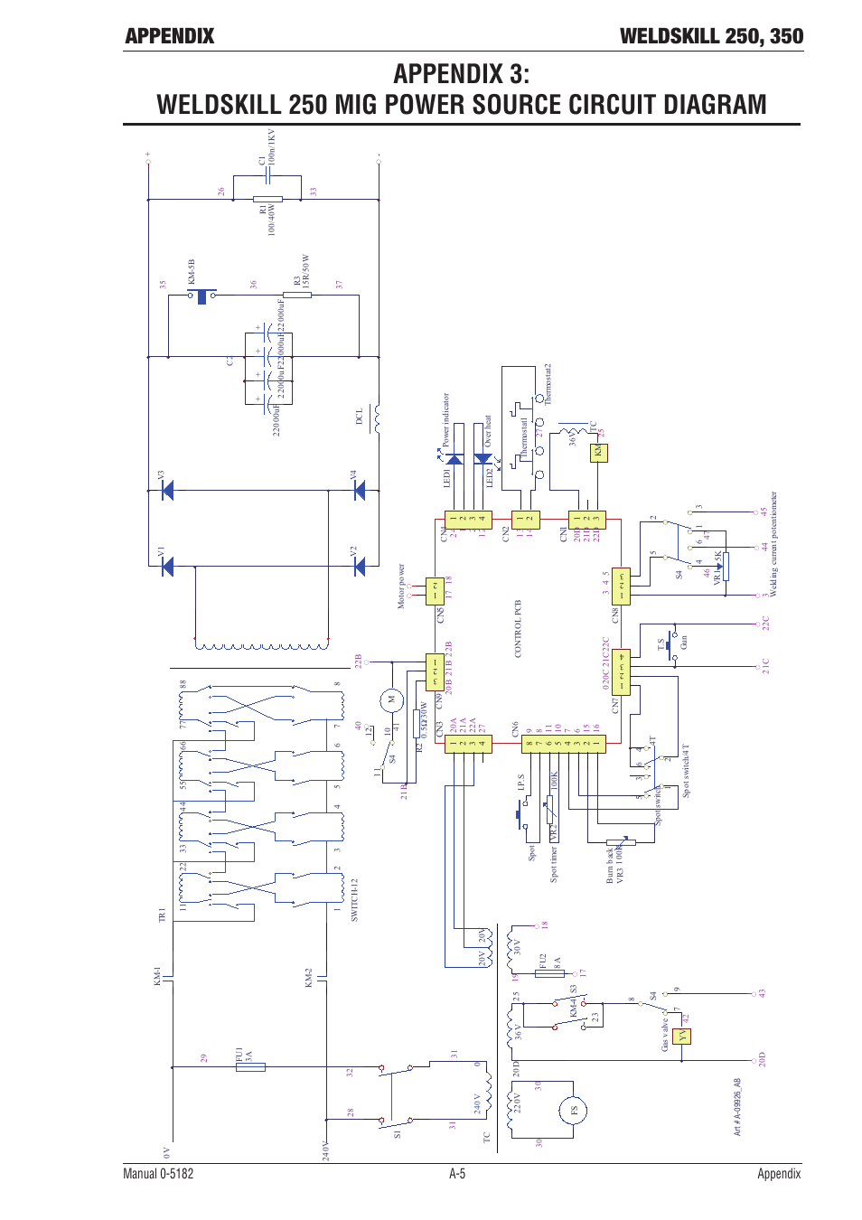 Tweco 350 4R Wirefeeder User Manual | Page 57 / 66