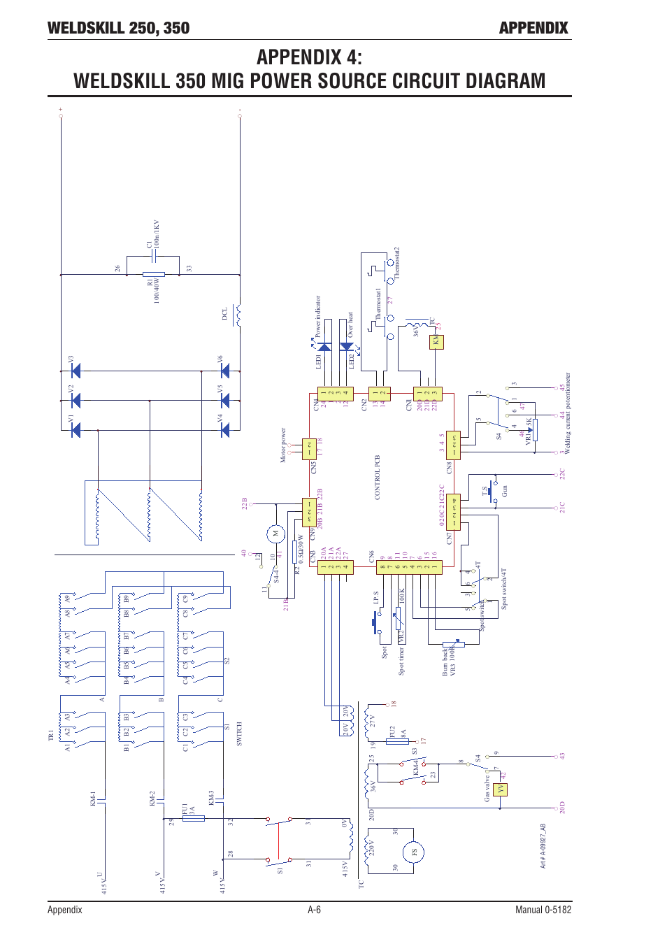 Tweco 350 4R Wirefeeder User Manual | Page 58 / 66