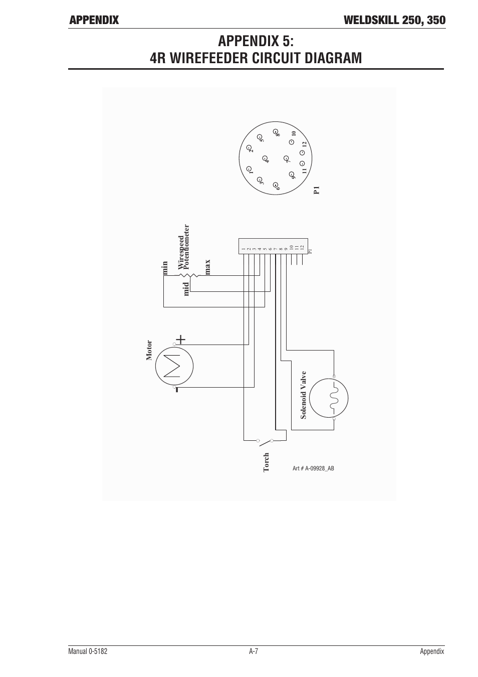 Appendix 5: 4r wirefeeder circuit diagram, Ma x, Mi d mi n | Tweco 350 4R Wirefeeder User Manual | Page 59 / 66