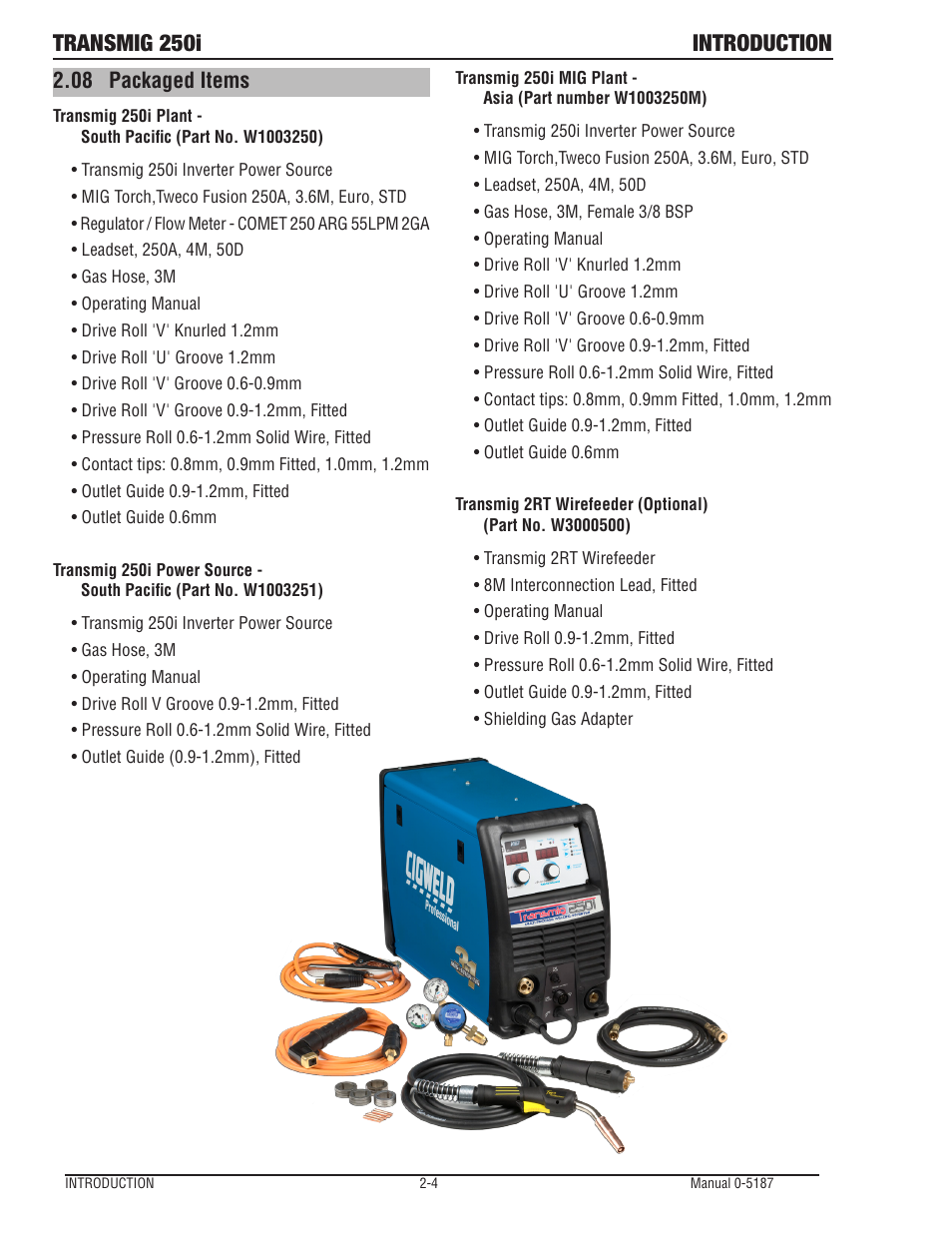 Transmig 250i introduction | Tweco 250i Transmig Inverter User Manual | Page 16 / 100