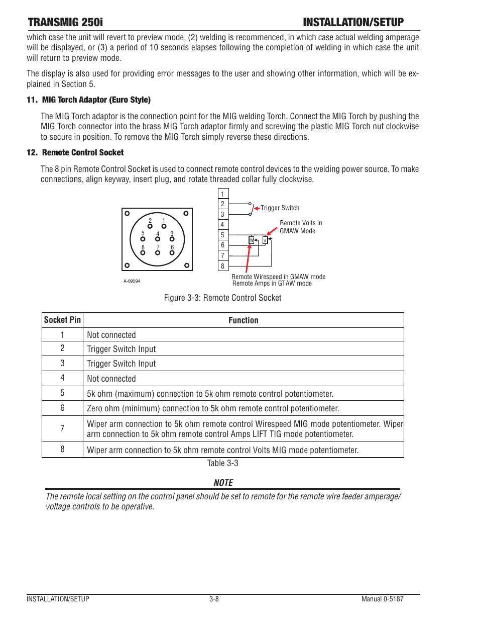 Transmig 250i installation/setup | Tweco 250i Transmig Inverter User Manual | Page 26 / 100